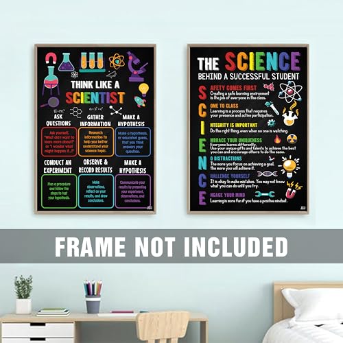 2 Pieces Science Class Rules Poster Science Lab Printable Art 11x17 Inch
