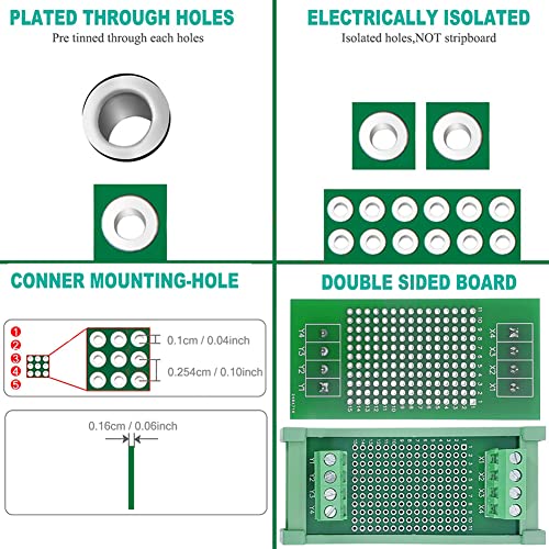 Prototype 72×30mm PCB Board with DIN Rail Mounting Carrier Housing - size: PCB72×30mm