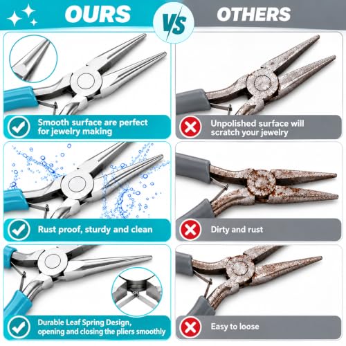Needle Nose Pliers, 1 Pack Mini Pliers for Jewelry Making - color: Blue-needle Nose Pliers