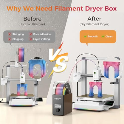 Creality 2026 New Upgrade Filament Dryer Box Pro, Space Pi SE with High PTC Efficiency & Precision Sensor for 1KG Spools 45~65℃, 3D Printer Filament Dehydrator for PLA PETG ABS ASA TPU - size: Dryer Box 2.0