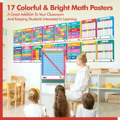 Gethelud Math Keyword Posters, Mathematics Symbol Poster, 17PCS - color: 17 Math Keyword Posters