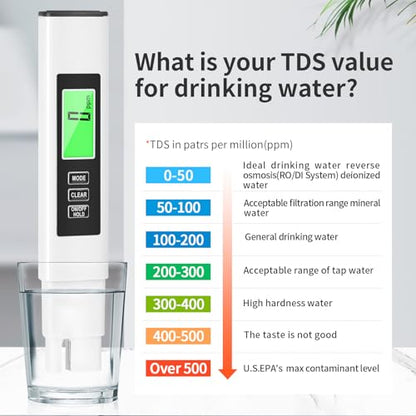 New 4 in 1 TDS Meter, TDS Meter Digital Water Tester, Accurate and Reliable, Water Tester,TDS EC and Temperature (° C/° F) Meter, 0-9990ppm,Used for Drinking Water and RO/DI Systems