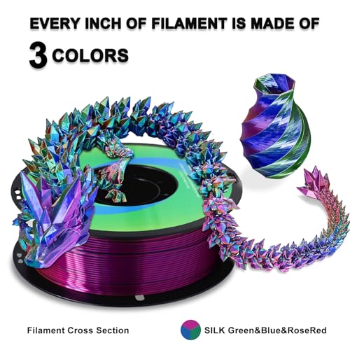 YOUSU Tri Color PLA 3D Printer Filament 1.75mm, Coextrusion Rainbow PLA Filament with Silk PLA Pink-Blue-Green, Multi Color 3D Printing Filament +/-0.02mm, 1kg/2.2lbs - color: 1-rose Red/Blue/Green