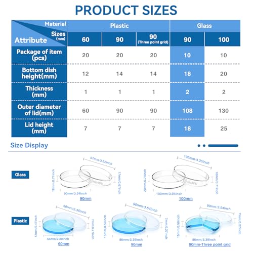 10pcs 90mm Glass Sterile Petri Dishes with Lids - size: 90mm