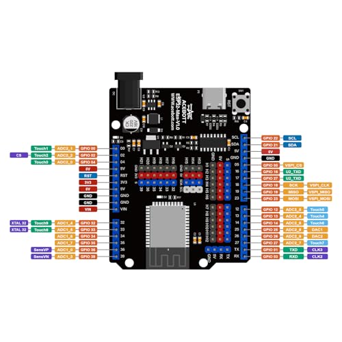 STEM Toys Programmable Bionic Spider Robot Kit with ESP32 Development Board Max V1.0, Science Kit for Kids Age 8-12, Arduino Compatible USB-C WiFi Bluetooth MicroPython