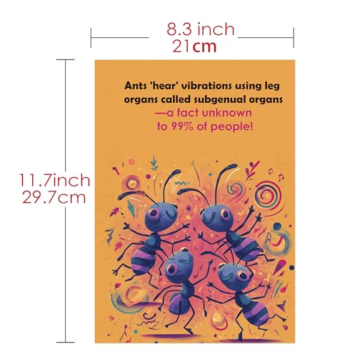 Magictodoor 52 Weird Science Funny Fact Posters - style: 52 science poster