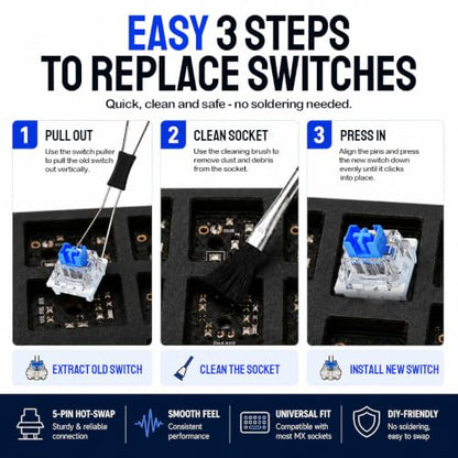 80PCS Blue Mechanical Keyboard Switches - Clickers for 3D Prints
