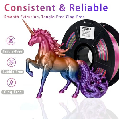 PLA Filament 1.75mm, Fast Color Change Silk Rainbow,1kg Spool - style: PLA Quick Rainbow