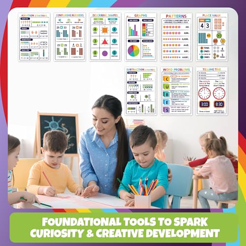 Sproutbrite 9 Pack 11” x 17” 1st Grade Educational Posters for Kindergarten - color: Math Posters