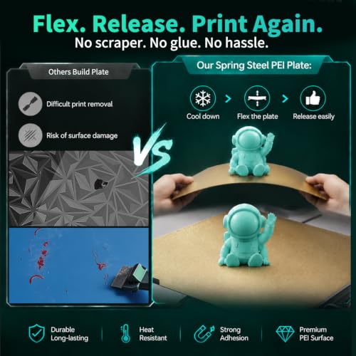 Double Sided Textured PEI Sheet for TAZ 6 Build Plate,300x300mm Flexible Spring Steel Build Plate with Magnetic Base for LulzBot TAZ Workhorse, TAZ Pro, TAZ 3, TAZ 4, TAZ 5,Anet A8 Plus 3D Printer. - size: 300x300mm