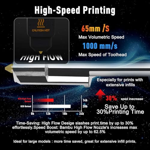 Bamboo H2D/H2S/P2S h2d high Flow Hotend 0.4MM Hardened Steel Nozzle,High Speed Precision and Direct Replacement Extruder Print Head for Bambu Lab H2 Series, P2S 3D Printer Accessories