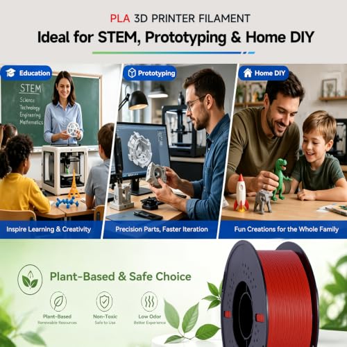 Kingroon PLA 3D Printer Filament,10 Rolls, Dimensional Accuracy +/- 0.03 mm, 10kg Spool(22lbs),1.75 mm,2Green+2Red+2Blue+2Yellow+2Skin - color: 10*1kg(2green+2red+2blue+2yellow+2skin）