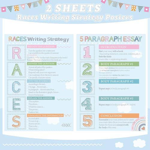 Races Writing Strategy Posters Set of 2 for Classroom Decorations, Back to School Parts of Speech Writing Process Poster Wall Decor for Primary Middle High School English Teacher Must Haves Supplies - style: Writing