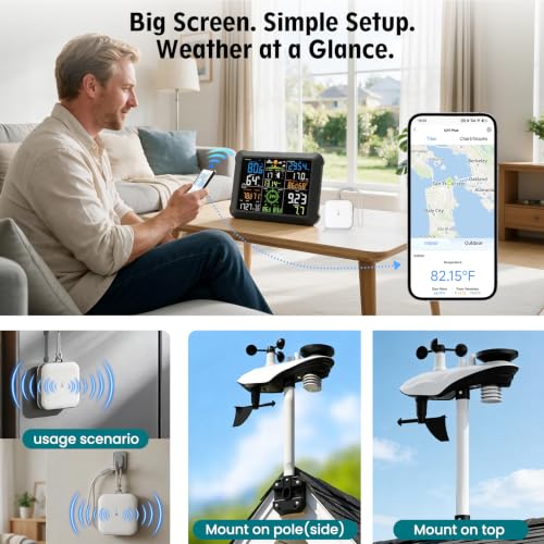 5G/2.4G WiFi Smart Weather Station with App, 24/7 AI Weather Forecast, Weather Stations Wireless Indoor Outdoor with UV, Alerts, Rain Gauge, Wind Speed and Direction, 2 Years Data Export