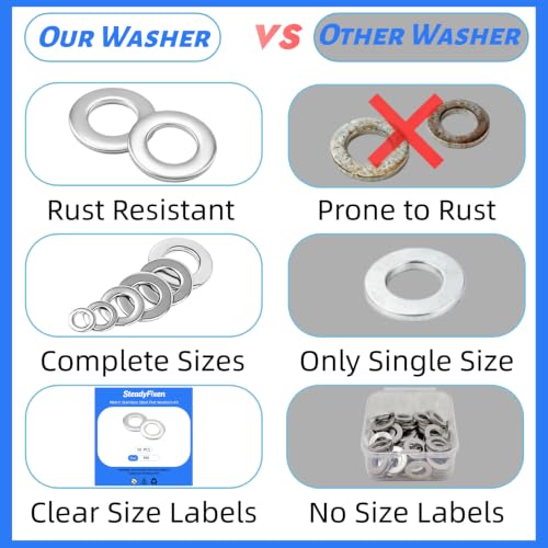 100PCS 8#10#1/4" 5/16" 3/8" Silver 304 Stainless Steel Flat Washers Kit - size: 100PCS,Silver,#8,#10,1/4",5/16",3/8"