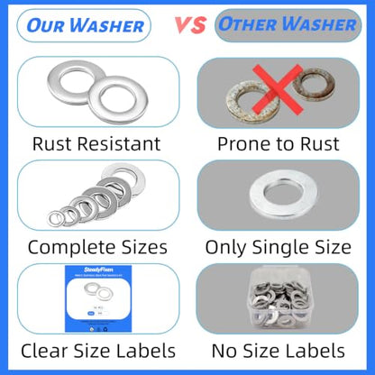 100PCS 8#10#1/4" 5/16" 3/8" Silver 304 Stainless Steel Flat Washers Kit - size: 100PCS,Silver,#8,#10,1/4",5/16",3/8"