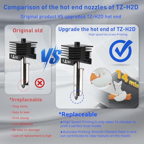 h2d h2s hotend 3Pack 0.4 mm H2D Combo Hotend Print Head Hot End Kit Extruder Upgrade High Temperature Hardened Steel Nozzle Heating Rod Silicone Cover for Bamboo Lab H2D/H2S/A1/A1 Mini - size: 0.4