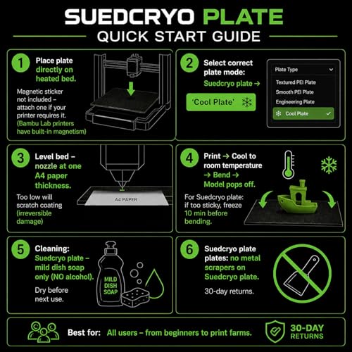 2026 SuedeCryo Ultra Cool Build Plate 276x293mm Compatible with Snapmaker U1 3D Printer, 0.8mm Double-Sided Low-Temp Print Bed – PLA at Room Temp, PETG and ABS No Warp No Glue, Removable Platform - size: 276x293