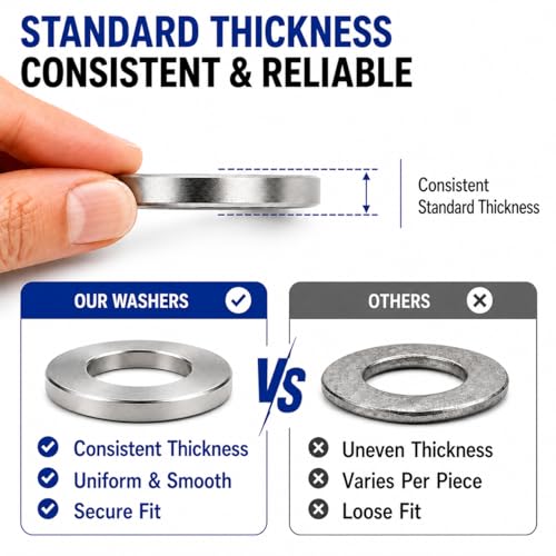 570PCS Flat Washers for Screws, 304 Stainless Steel Washers Assortment