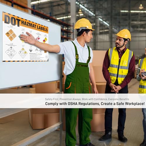 DOT Hazmat Labels Poster – 49 CFR 172 Hazardous Materials Warning Labels Chart, Class 1–9 Hazard Identification Guide for Warehouses, Transportation, Chemical Safety & HazMat Training - style: DOT Label