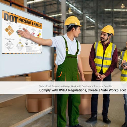 DOT Hazmat Labels Poster – 49 CFR 172 Hazardous Materials Warning Labels Chart, Class 1–9 Hazard Identification Guide for Warehouses, Transportation, Chemical Safety & HazMat Training - style: DOT Label