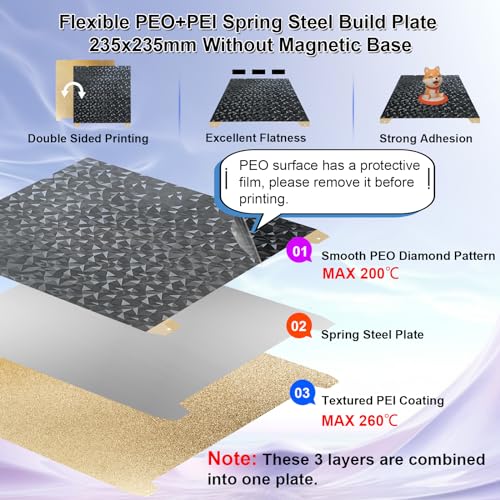 IdeaFormer-3D Ender 3 PEO PEI Build Plate for Creality K1C/K1/K1 SE/Ender 3 V3 SE/Ender 3 V3 KE/Ender 3 S1/Pro/Ender 5 S1, Flexible PEO PEI Spring Steel Sheet 235x235mm No Magnetic Surface Plate - color: Dimond PEO+Textured Gold PEI
