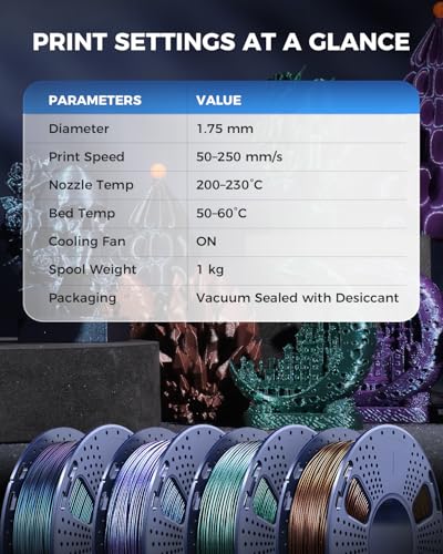 JAYO Galaxy PLA 3D Printer Filament 1.75mm, 250g, 4-Pack Bundle - color: Galaxy Pla-4x250g