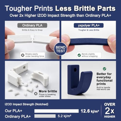 YXPOLYER PLA Plus 3D Printer Filament Food Grade PLA+ Old Glory Blue - color: Old Glory Blue