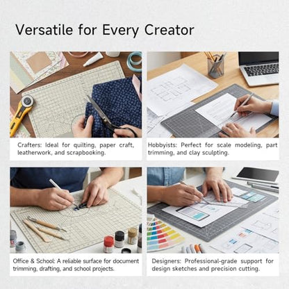 KEARING Large A2 Self-Healing Cutting Mat (24" x 18") - 5-Layer Double-Sided PVC Craft Mat with Inch & Metric Grids for Sewing, Quilting, Arts & DIY - Heavy Duty Rotary Cutter Board, 1 PCS - size: 24"L x 18"W