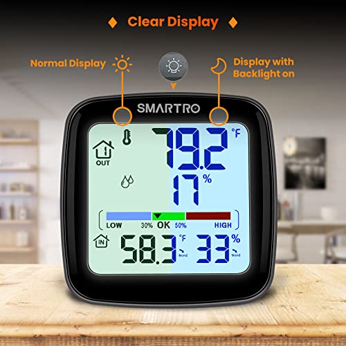 SMARTRO SC92 Professional Digital Wireless Indoor Outdoor Thermometer