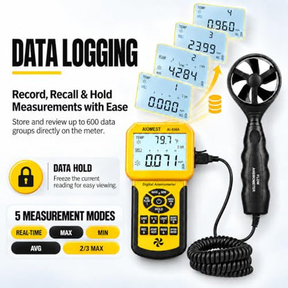 HVAC Air Flow CFM Meter, AIOMEST Pro Anemometer Split Wind Sensor AI-856A - color: Canary