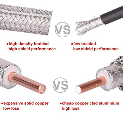 XRDS -RF 3ft SMA Male to SMA Female Coax Extension Cable, 50 Ohm KMR240 Low Loss SMA Coax Coaxial Cable with SMA Connectors for 3G/4G/5G/LTE/ADS-B/WiFi/RF/Ham/Radio (Not for TV) - size: 3 FT