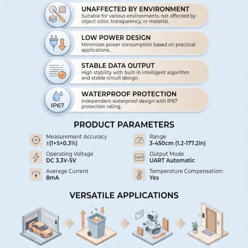 Ultrasonic Distance Sensor, IP67, Intelligent Algorithm, Long Range, Proximity Sensor, Reliable Industrial Grade, for Robot Obstacle Avoidance, Smart Parki