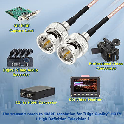 BINGFU 3G HD SDI BNC to BNC Cable Converter RG179 75 Ohm Coaxial Cable 1m 3 feet 2-Pack for 4K 1080P 3G HD SDI Camera Monitor Video Recorder Security Camera