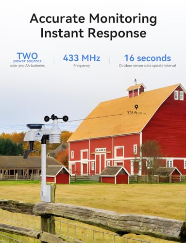 Wireless Weather Station with Outdoor Wireless Sensor, Rain Gauge, Wind Speed/Direction, Moon Phase, Barometer, Indoor and Outdoor Temperature/Humidity, Weather Forecast (No WiFi)