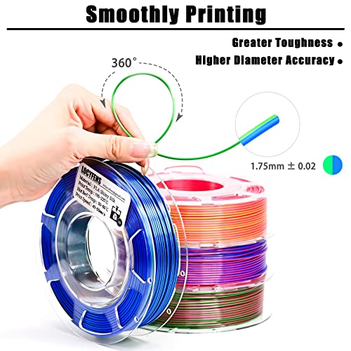 3D Printer Filament PLA, Rainbow PLA Filament 1.75mm +/-0.02mm, Silk PLA Dual Color Filament, 2 in 1 Coextrusion 3D Filament Bundle 200g x 4 Spools - color: 4 Pack Dual-color