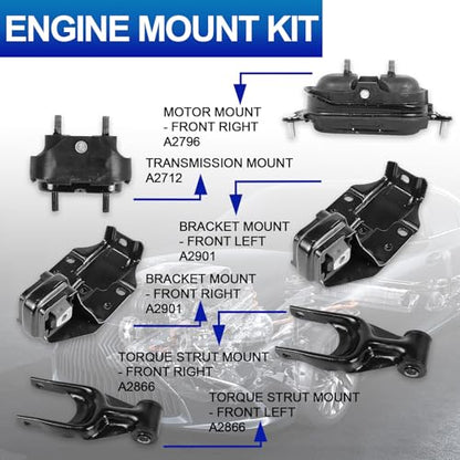 Engine Motor Mount Set Compatible with 1995-2005 Chevy Monte Carlo