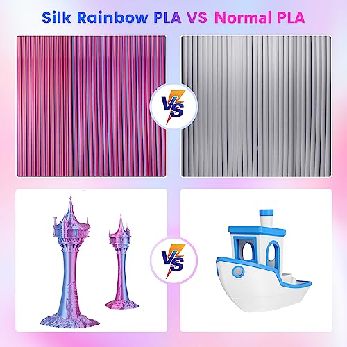 Comgrow Silk Shiny Rainbow Multi-Color 3D Printer Filament - color: Red & Blue & Yellow+red & Blue & Green+copper & Green & Purple+blue & Green & Orange