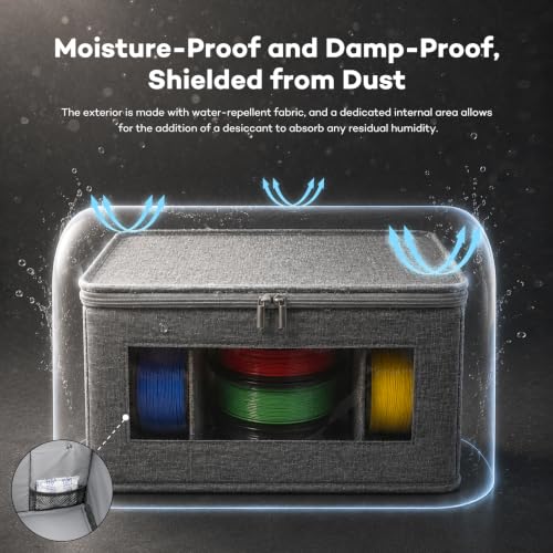 4 Pack Filament Storage Box Set with Dry Desiccants, Moisture & Dust-Proof