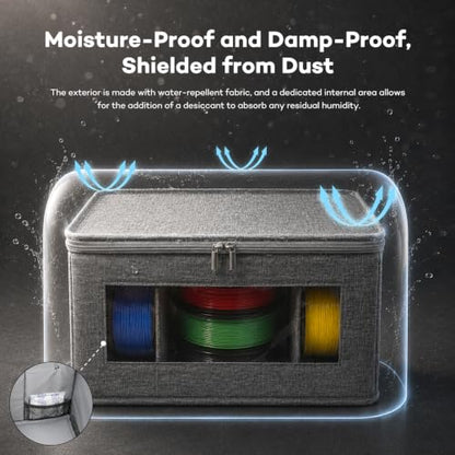4 Pack Filament Storage Box Set with Dry Desiccants, Moisture & Dust-Proof