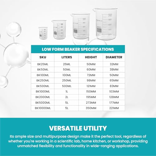 USA Lab Low Form Beakers with Extra Large Marking, 3.3 Borosilicate Glass Beaker for Chemistry Lab Test, Scientific Chemical Mixing, Multipurpose Liquid Measuring Beaker for Cocktail, Cooking, 1000 ML - size: 1L / 1000ml