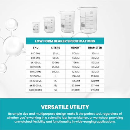 USA Lab Low Form Beakers with Extra Large Marking, 3.3 Borosilicate Glass Beaker for Chemistry Lab Test, Scientific Chemical Mixing, Multipurpose Liquid Measuring Beaker for Cocktail, Cooking, 1000 ML - size: 1L / 1000ml