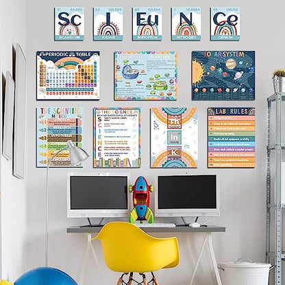 12 Periodic Table Poster Science Posters For Classroom Middle School Science Bulletin Board Sets For Classroom Science Posters For Middle School Classroom Decor Middle School Poster Large Boho Rainbow - style: boho rainbow