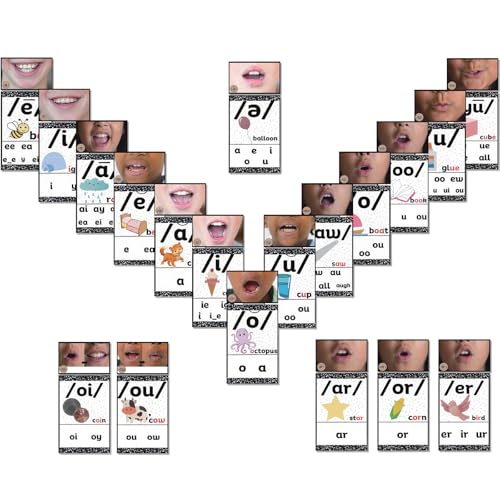 Ireer Composition Book Vowels Sound Wall for Classroom with Mouth Image - color: Composition Book, style: Vowels