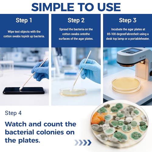Bacteria Growing Kit with Pre-Poured Agar Plates | LB Agar Petri Dishes for Kids, Students | Ready-to-Use for Science Fair Projects, School Labs & Home Experiments