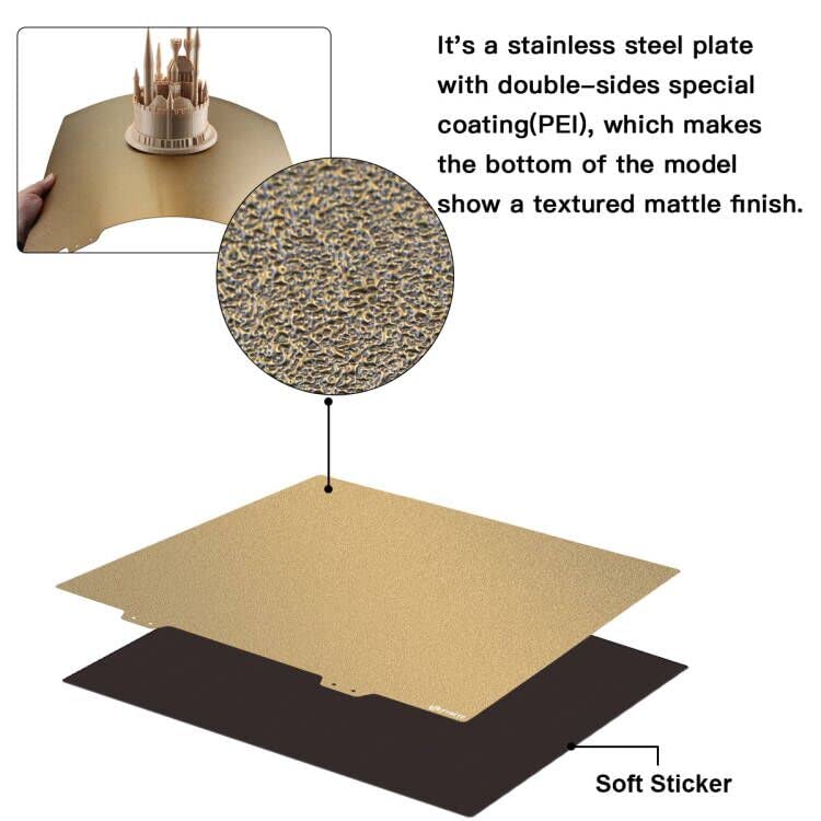 FYSETC 3D Printing Build Platform CR10 S5 Upgrades Flexible Spring Steel Sheet 510mm/20x20in Bed Double Sided Textured Pei Powder Coated Gold Print Plate with Sticker Base 2.0MM - style: 510mm powder plate+ B