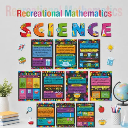 Chiisong 25 Pcs Science Posters Physics Science Education Posters