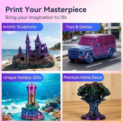 Kingroon Silk PLA Filament 1.75mm Rainbow Color Changing Filament 3D Printer Filament 1kg Dimensional Accuracy ±0.02mm,Fit Most 3D Printer(Universe) - color: 1kg Universe