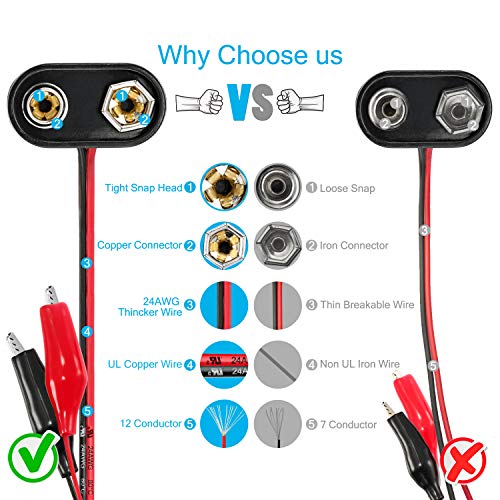 CHANZON UL Wires 5 Pcs 9V Battery Snap Alligator Clips T-Type - color: 10)T-type Alligator Clips 5pcs