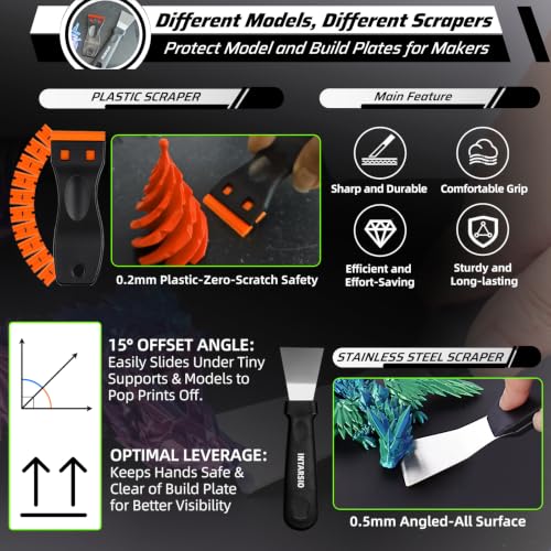 60pcs 3D Printer Tools Kit for Precision Printer Care, Model Post-Processing & Finishing incl. Premium Screwdriver Set, 3D Printer Accessories, Compatible with Bambu Lab, Ender 3, All FDM/SLA Printers - style: Daily Project Kit